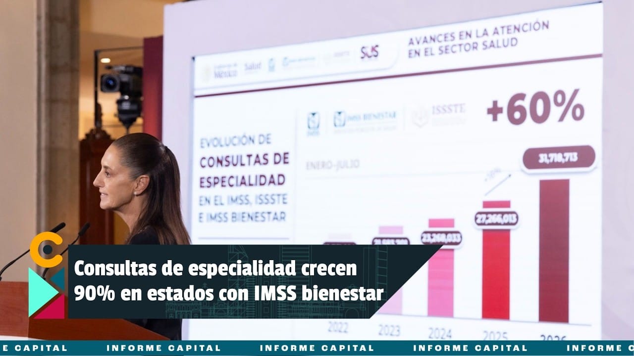 Las consultas de especialidad se incrementan un 90% en los estados integrados al IMSS-Bienestar