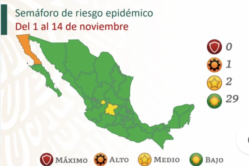  Hay 29 estados en semáforo epidemiológico verde del 1 al 14 de noviembre – Ríodoce