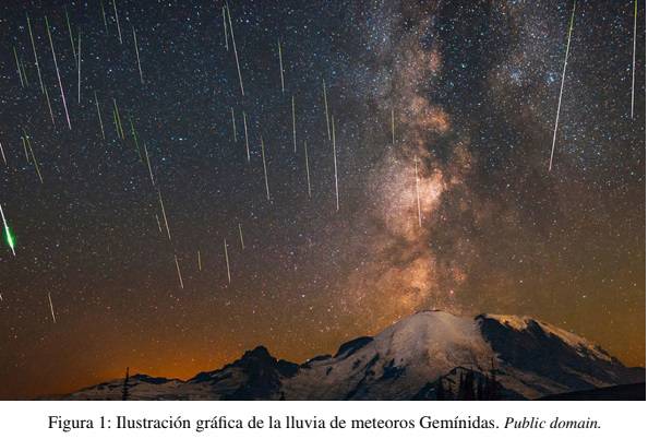  Lluvia de meteoros Gemínidas se espera para el amanecer del 14 de diciembre