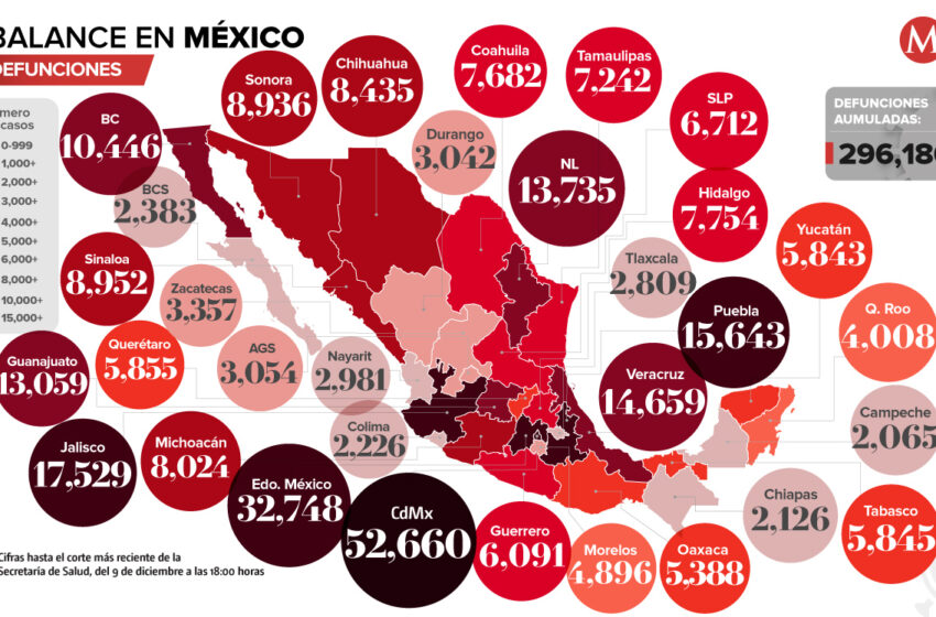  Coronavirus en México. Mapa de covid-19, 9 de diciembre de 2021 – Milenio