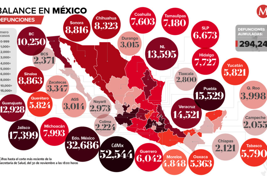  Coronavirus en México. Mapa de covid-19, 30 de noviembre de 2021 – Milenio