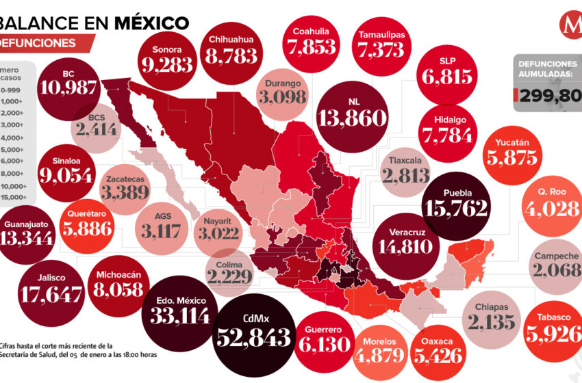  Coronavirus en México. Mapa de covid-19, 5 de enero de 2022 – Grupo Milenio