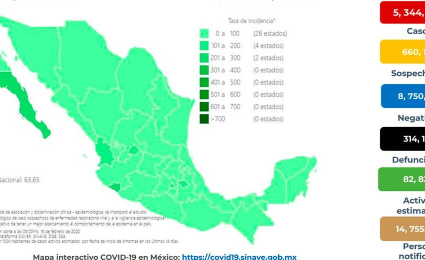  México llega a 314 mil 128 muertes por COVID-19 – Vanguardia de Veracruz