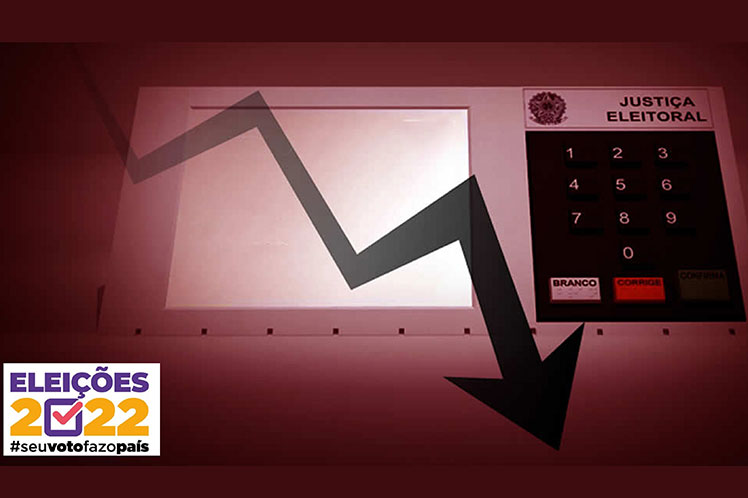  Economía con notable peso en proceso electoral en Brasil