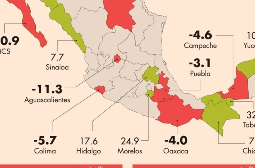  Sureste registra la mayor alza en actividad industrial | El Economista