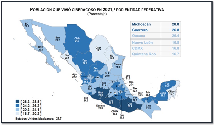  Ciberacoso en Baja California llega a 22.3%; por encima de la nacional – Monitor Económico