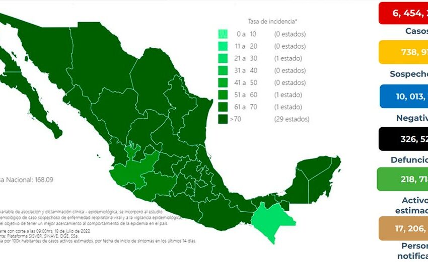  México confirmó 19 lamentables muertes por COVID en un día – Vanguardia de Veracruz