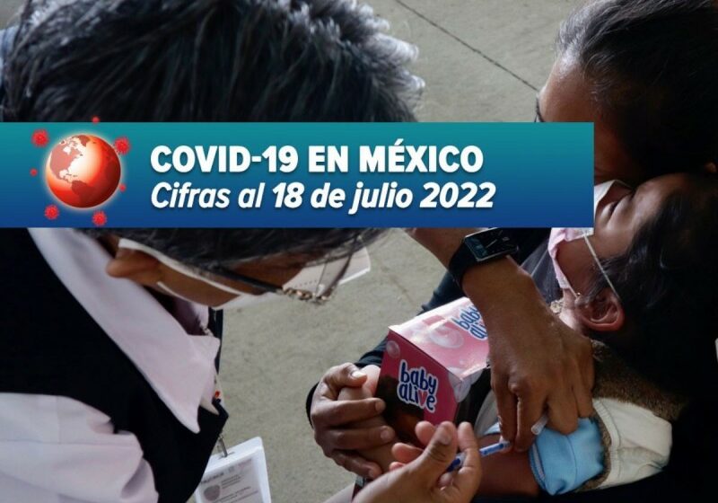  México reporta más de 5 mil casos y 19 muertes por covid en últimas 24 horas