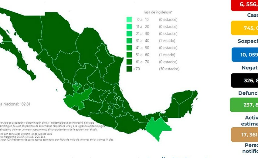  México vuelve a confirmar más de 100 muertes por COVID en un día – Vanguardia de Veracruz