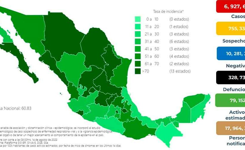  México ha confirmado 328 mil 732 muertes por COVID – Vanguardia de Veracruz