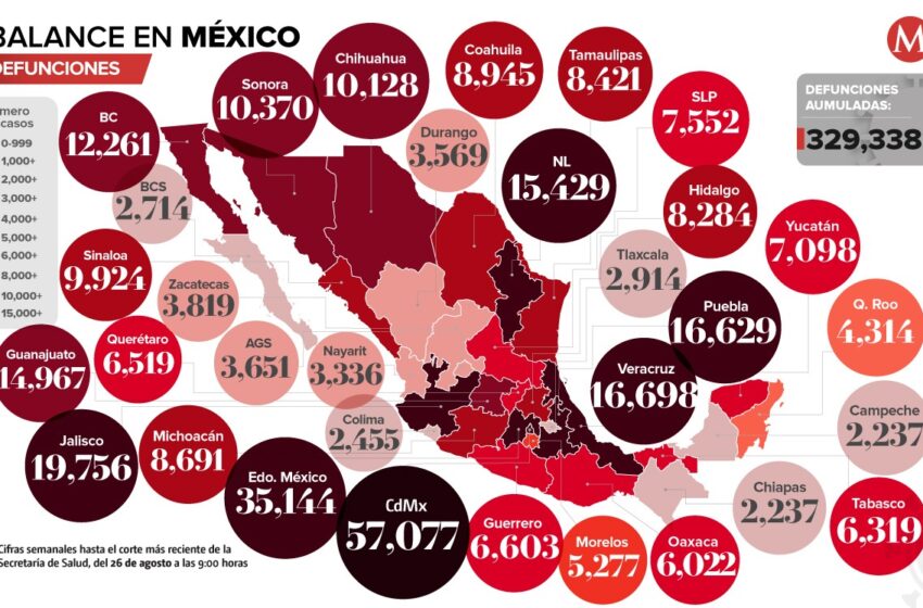  Coronavirus en México. Mapa de covid-19, 26 de agosto del 2022 – Grupo Milenio