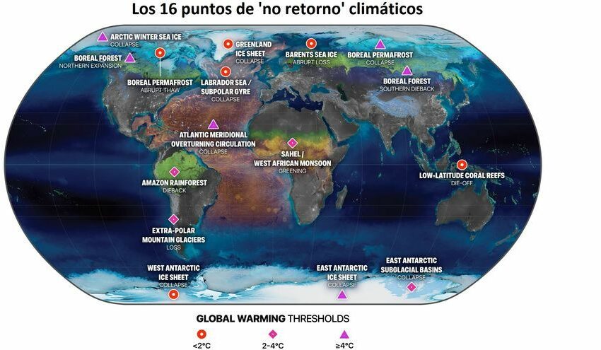  Cinco de los 16 ‘puntos de no retorno’ del cambio climático se han activado ya