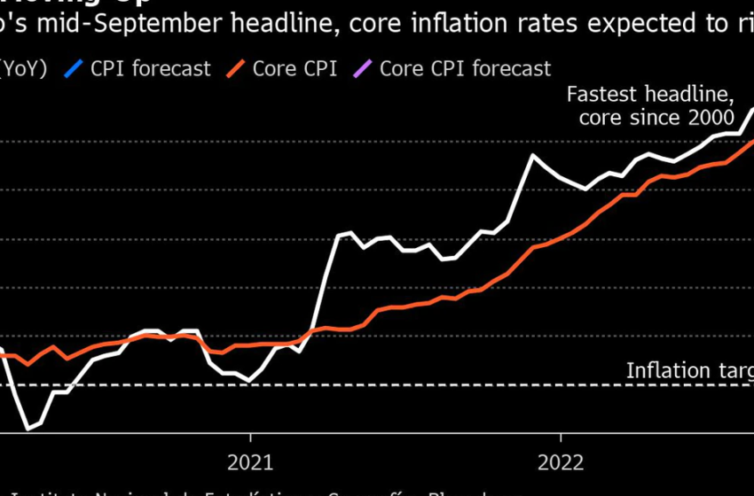  Contra la inflación: Fed encabezará ataque al alza de precios; ¿qué hará Banxico?