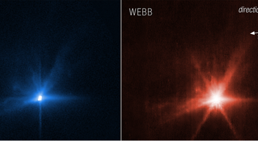  El impacto de la sonda DART contra un asteroide visto desde los telescopios Webb y Hubble