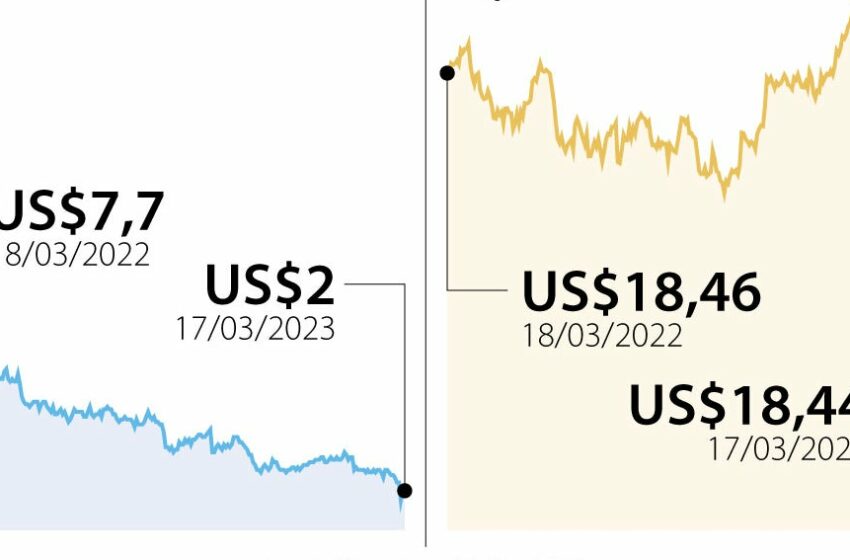  Crisis de Credit Suisse se acerca a su fin mientras avanzan las discusiones sobre UBS
