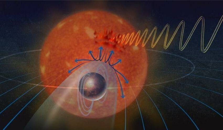  Los exoplanetas rocosos similares a la Tierra tendrían campos magnéticos