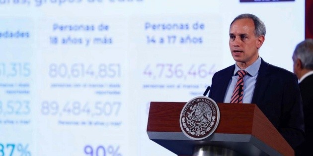  Fentanilo no es gran problema de salud en México, pero queremos cooperar con EU, dice López-Gatell