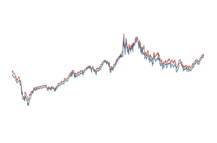  ¿A qué se debe la subida de los precios del petróleo? – El Grand Continent