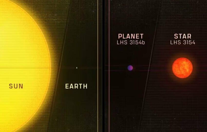  Descubren un planeta «demasiado masivo para su estrella»