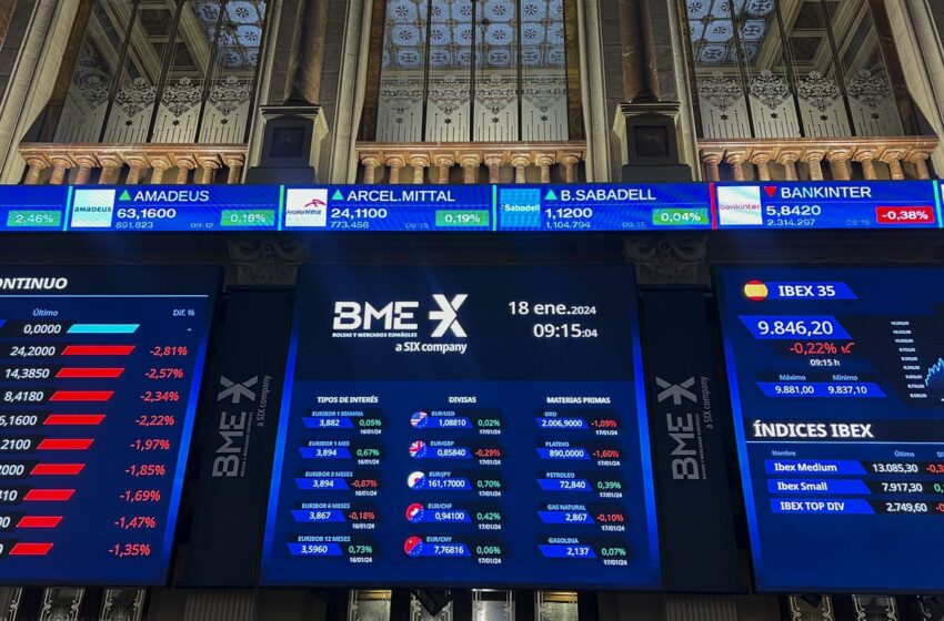  La Bolsa, en directo | El Ibex 35 busca recuperar los 9.900 puntos