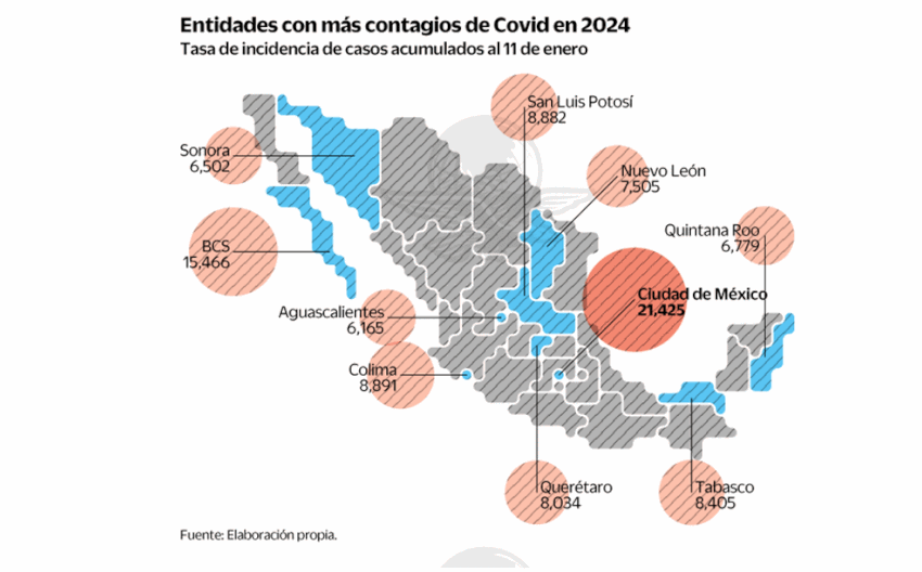  Pega Covid a población; registran 200 mil casos – El Universal