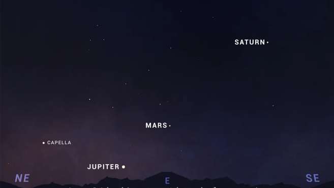  Sí habrá alineación de planetas en junio, pero no se verá como dicen