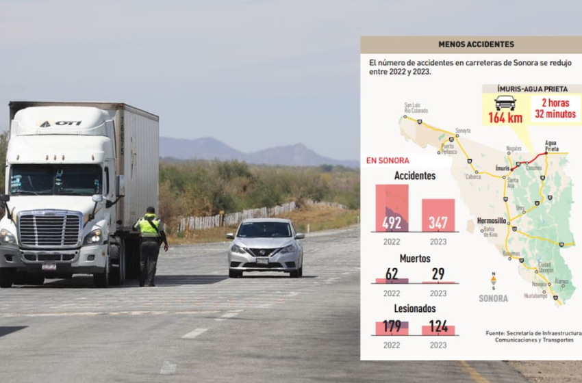  La carretera AP-Ímuris es considerada la más peligrosa de Sonora – El Imparcial