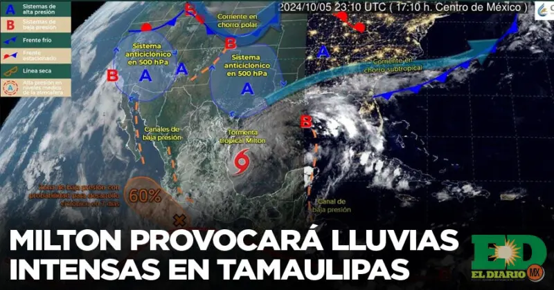  Milton Provocará Lluvias Intensas En Tamaulipas – El Diario de Ciudad Victoria