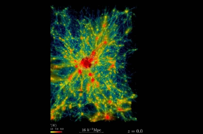  Para qué sirve la simulación del universo más compleja hasta ahora creada por una supercomputadora