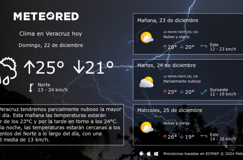  Se prevén lluvias y bajas temperaturas en el estado de Veracruz – La Clave Online