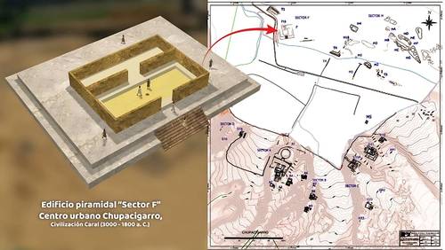  Descubren en Perú pirámide de la civilización Caral, la más antigua de América