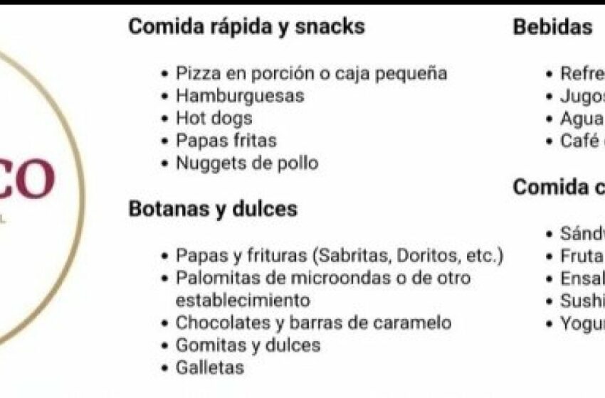  ¿Se pueden ingresar alimentos al cine? Esto dice Profeco sobre lista que circula en redes