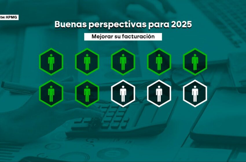  La economía española sigue al alza: siete de cada diez empresarios prevén aumentar sus ventas en 2025