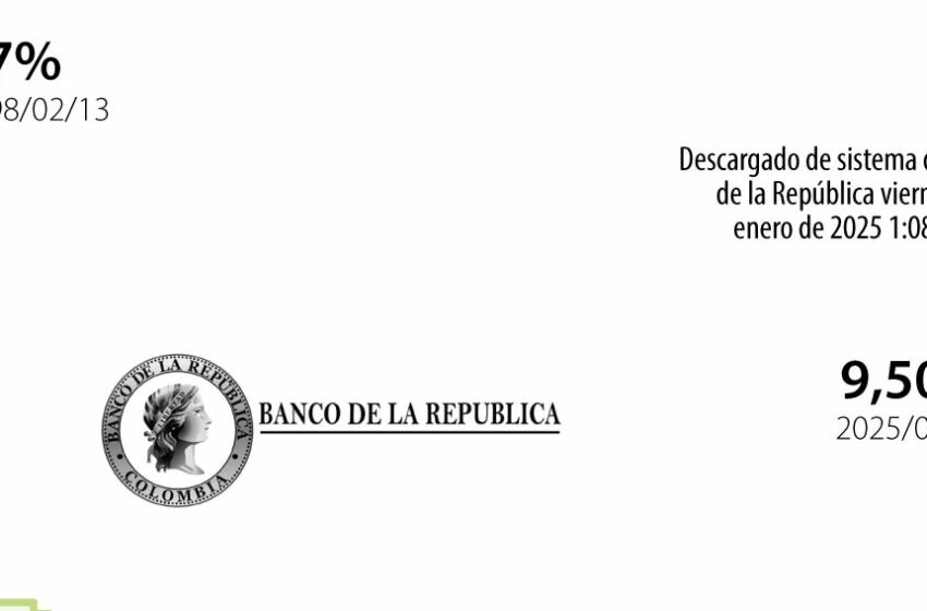  Tras cambios en la Junta del Banco de la República, Petro insistió en baja de las tasas