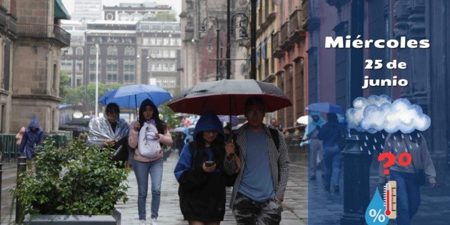 ¡Saca el paraguas! Se vienen lluvias fuertes este miércoles en CDMX