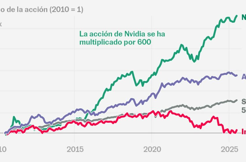De ‘Quake’ a ChatGPT: las apuestas que hicieron de Nvidia la mayor empresa del mundo