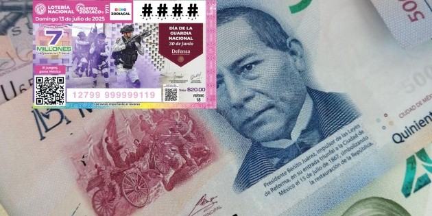 Lotería Nacional: Resultados del Sorteo Zodiaco 1711 del 13 de julio