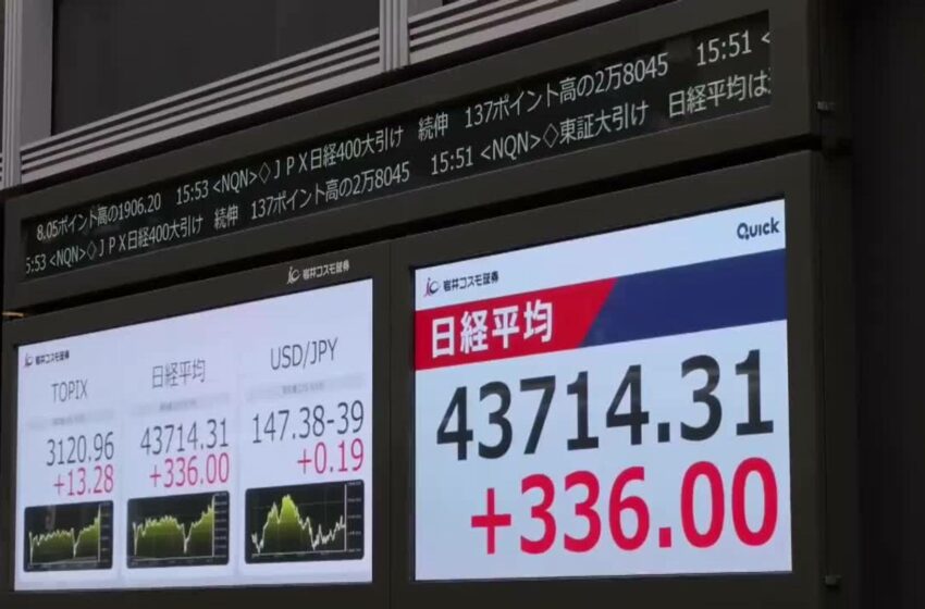  Nikkei sube un 0,77 % y encadena otro récord por expectativas de recorte de tipos en EEUU