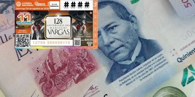 Resultados del Sorteo Zodiaco Especial 1716 de la Lotería Nacional del 24 de agosto