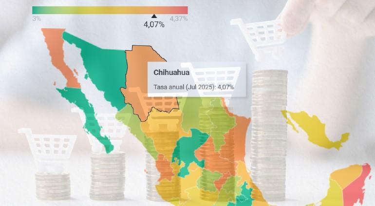  Desacelerón a inflación de Chihuahua en julio; 7º estado más alto – Puente Libre