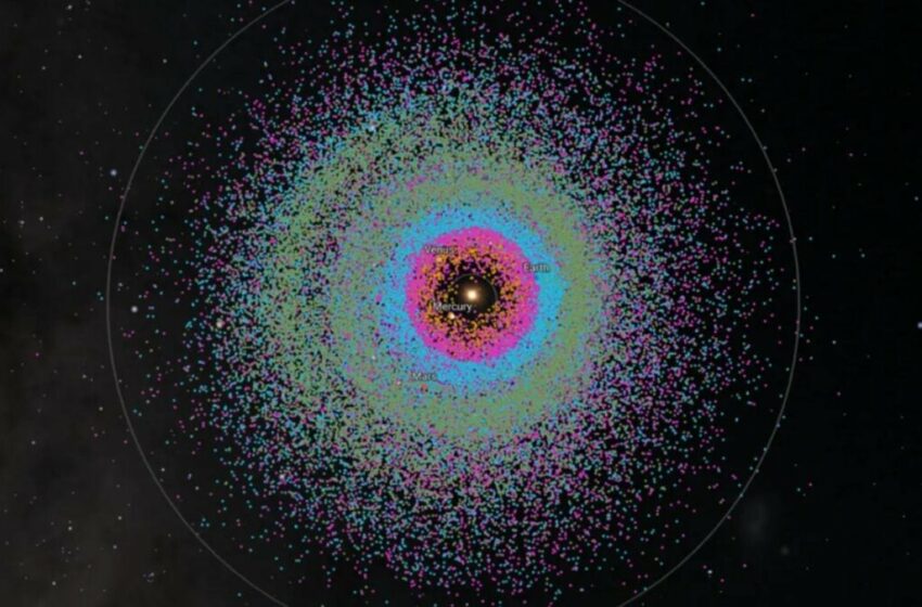  Los astrónomos alcanzaron el NEO número 40000. El verdadero problema es que solo hemos encontrado una parte …