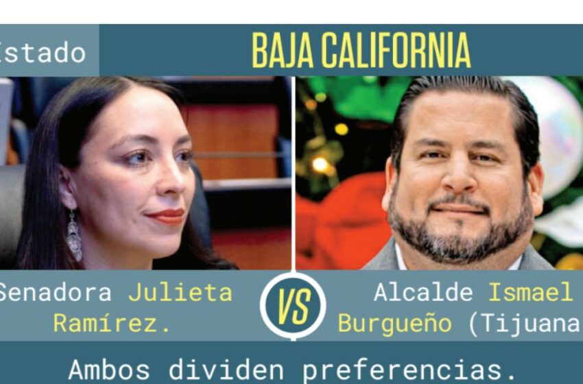  Rumbo a 2027: Avistan jaloneos en 4T por candidaturas – Excélsior