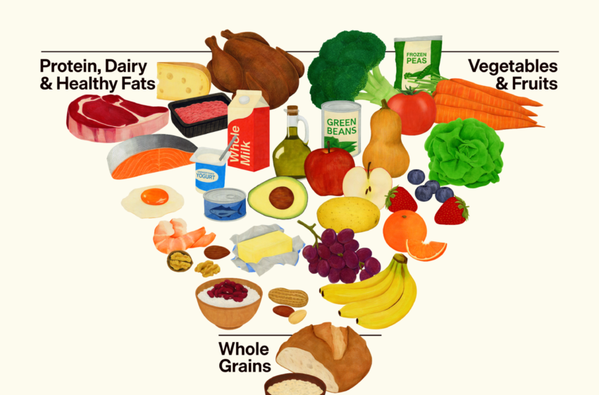  Casa Blanca actualiza Guías Alimentarias de EE.?UU y pone en primer lugar alimentos reales