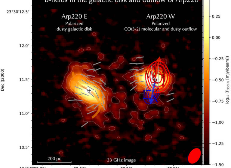  Astrónomos logran el mapa magnético más preciso de una galaxia en colisión