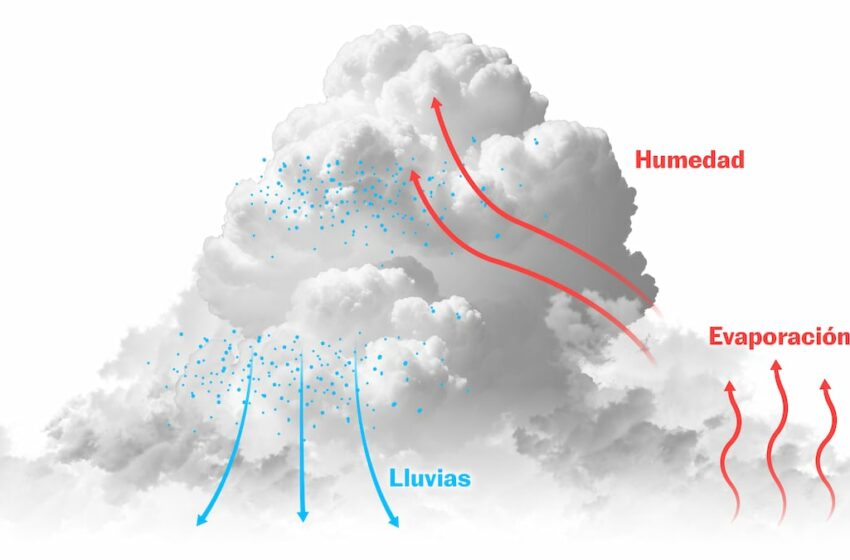  Dentro de la tormenta más monstruosa: así disparó el cambio climático la dana de Valencia