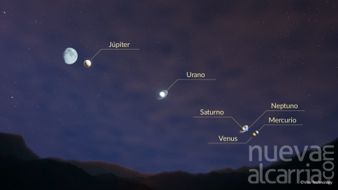  Este sábado coinciden en el cielo media docena de planetas, cuatro de ellos visibles a simple vista | NuevaAlcarria
