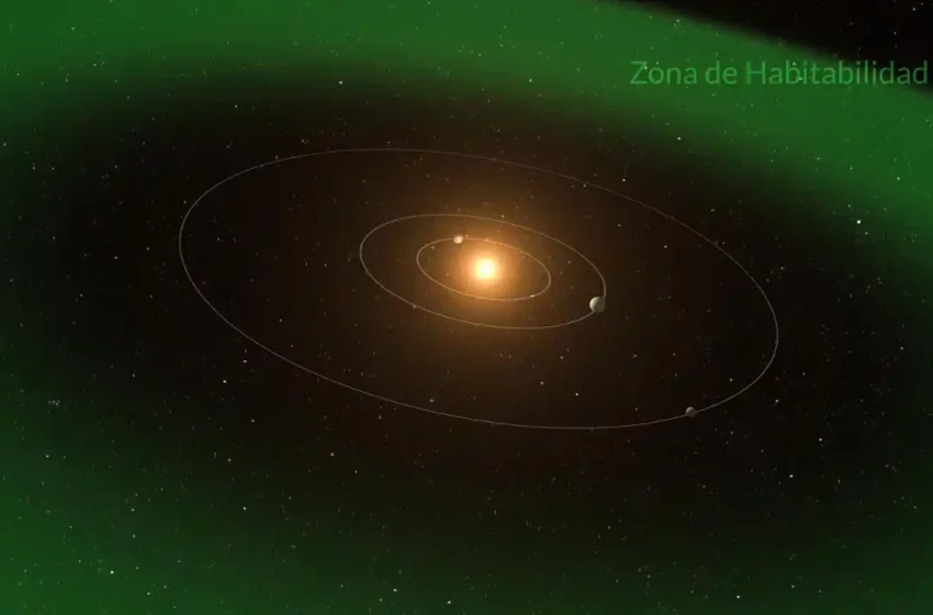  El IAC descubre una nueva supertierra en un sistema planetario cercano – Nova Ciencia