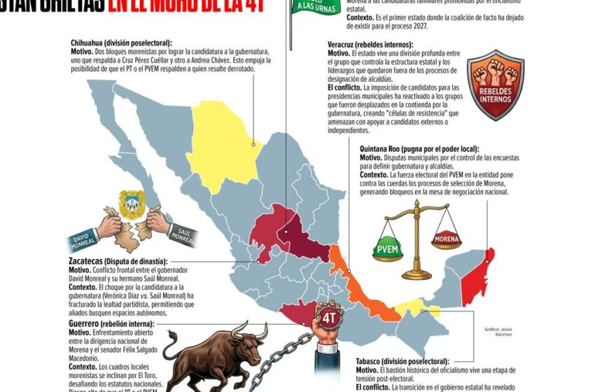  Veto de Morena a "dinastías" fractura alianza oficialista – Excélsior