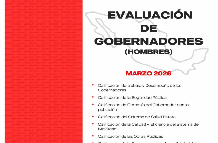  Evaluación ciudadana a gobernadores (Hombres) – Marzo 2026 – RUBRUM