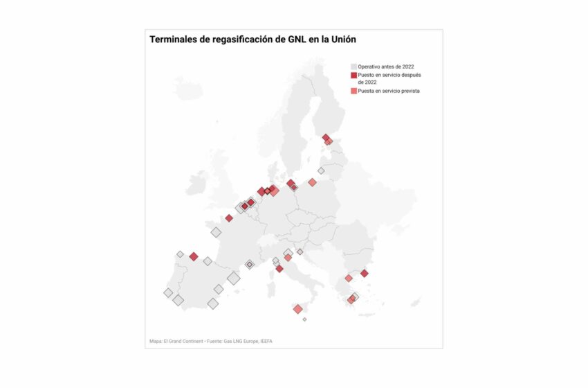  La cuota de las energías renovables en el consumo final de energía en Europa aumenta …